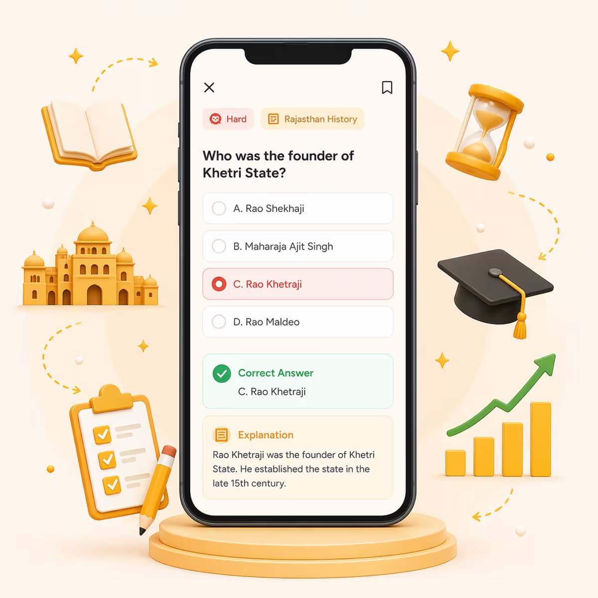 Expert-curated Questions Illustration