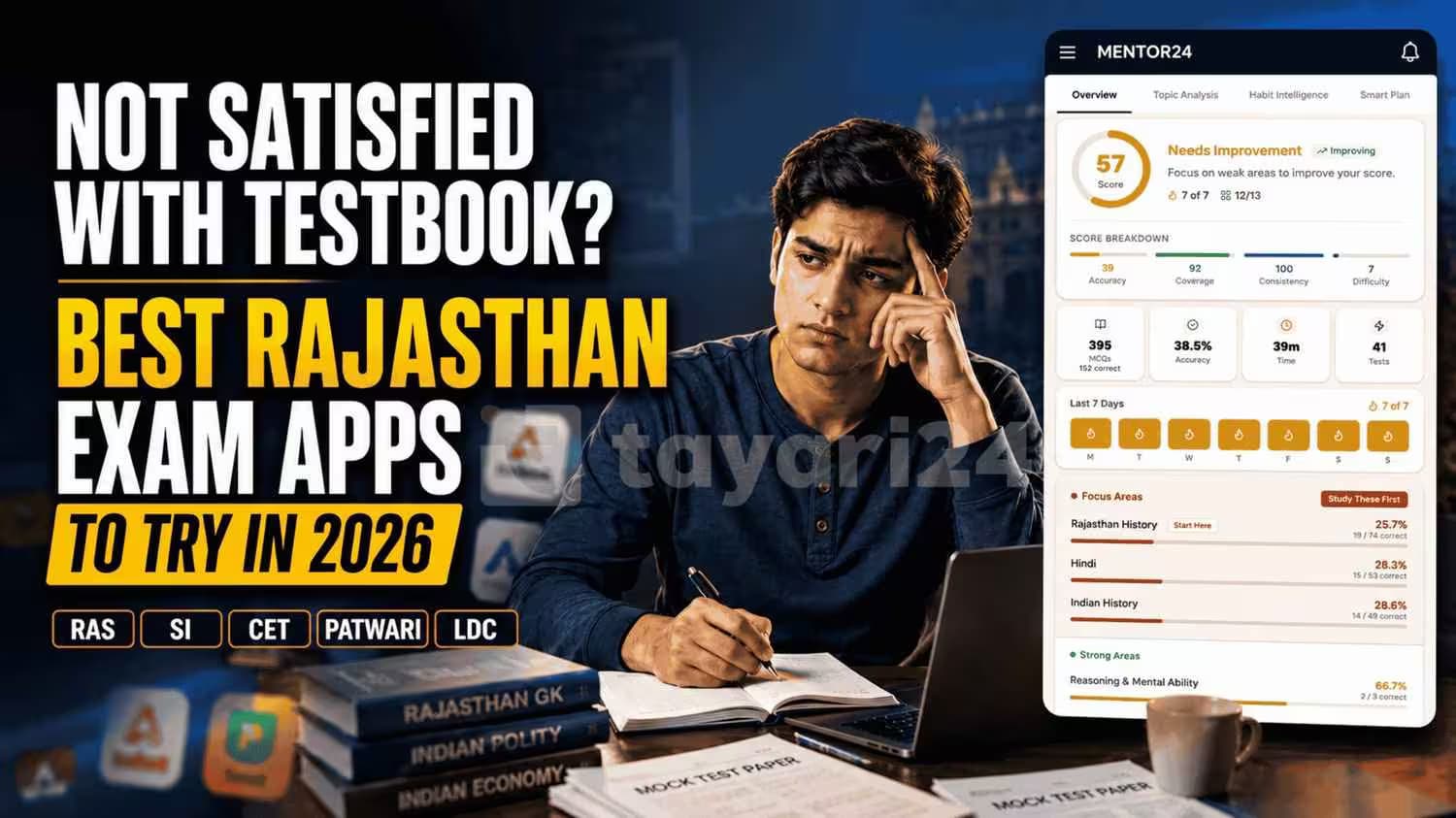 Not Satisfied With Testbook? Best Rajasthan Exam Apps to Try in 2026