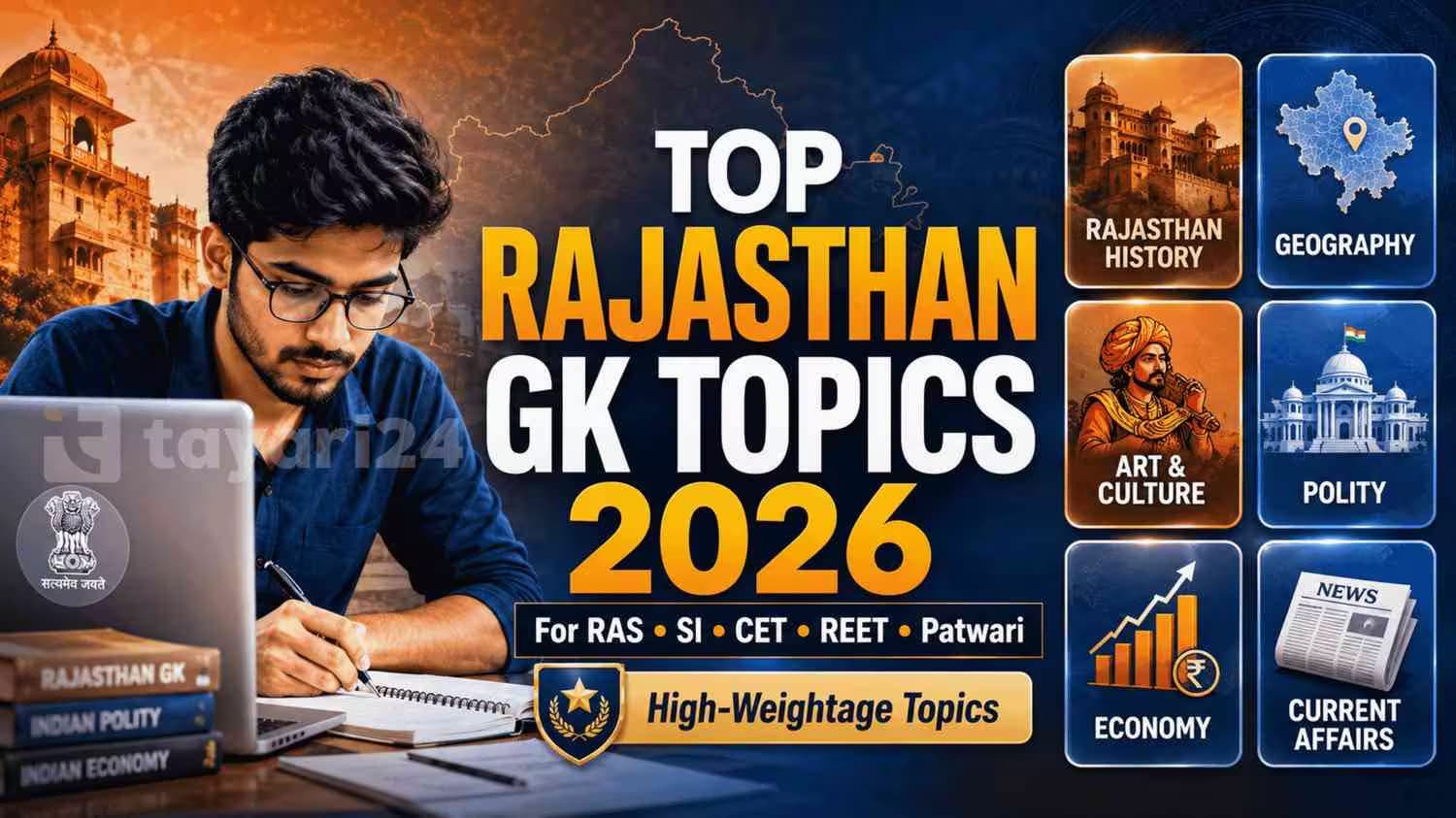 Top Rajasthan GK Topics You Should Not Ignore for RAS, SI, CET, REET, and Patwari in 2026