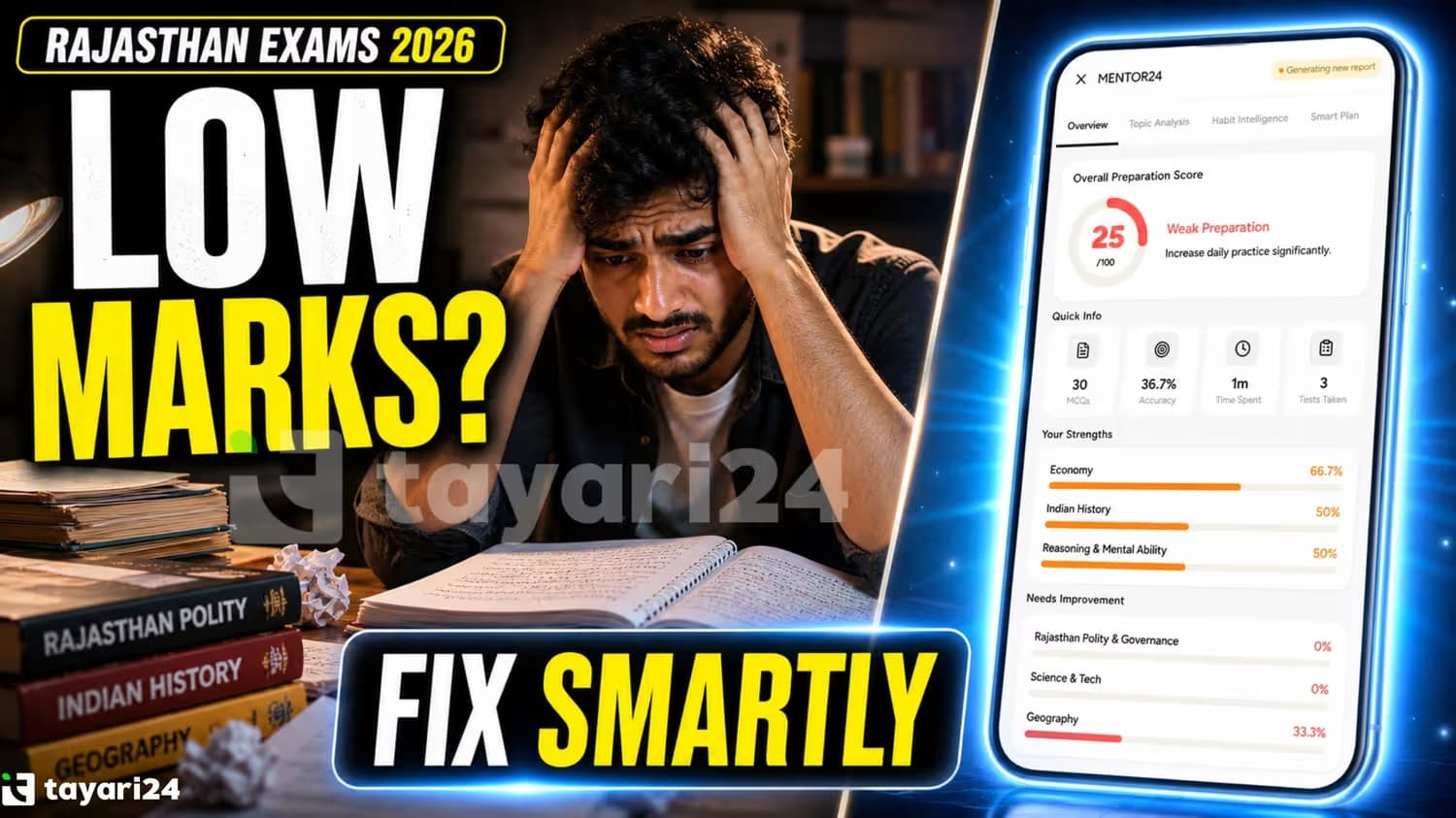Rajasthan Exams 2026 Strategy: Why Your Marks Are Low & How to Improve | Tayari24