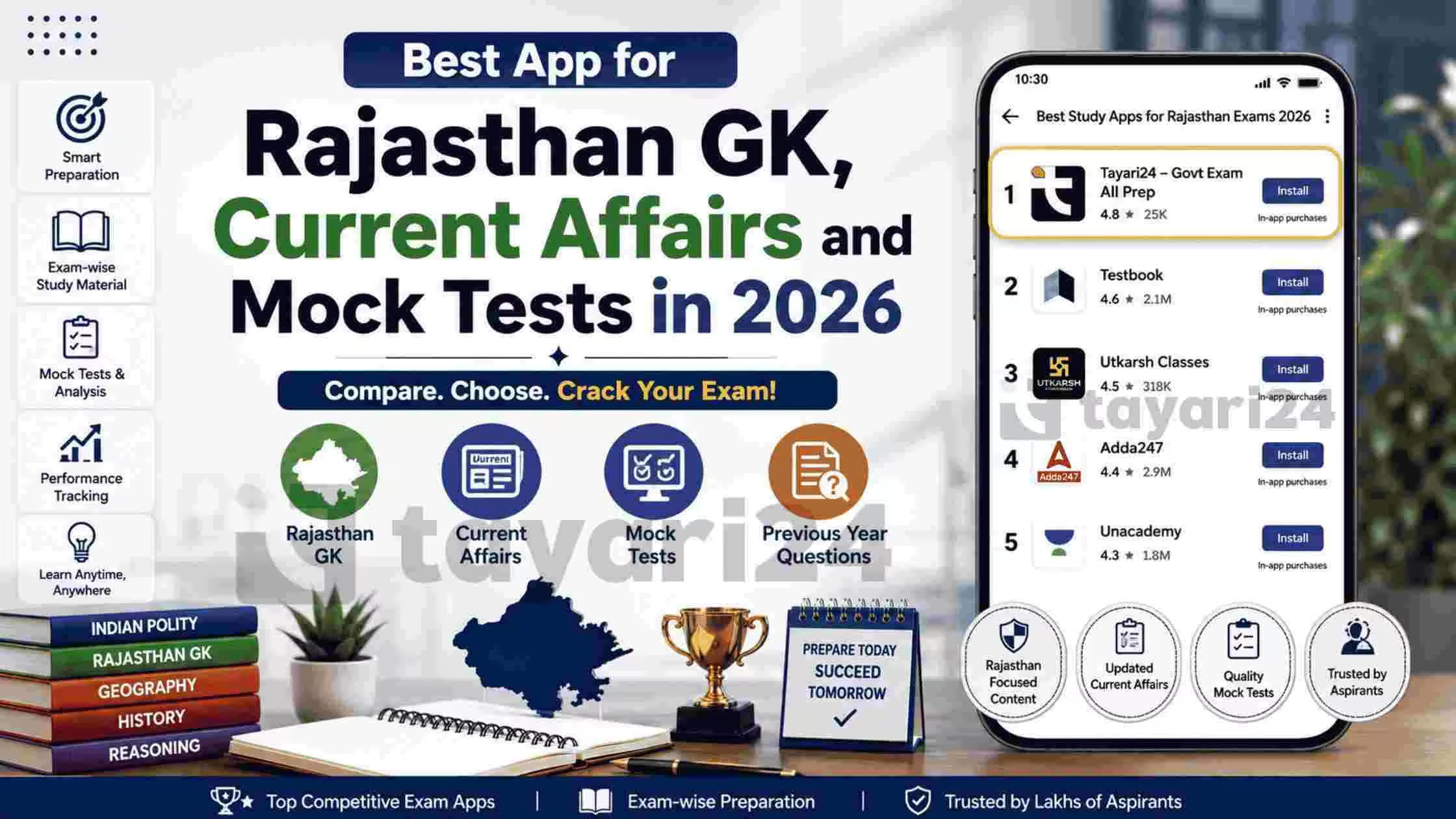 Best App for Rajasthan GK, Current Affairs and Mock Tests in 2026