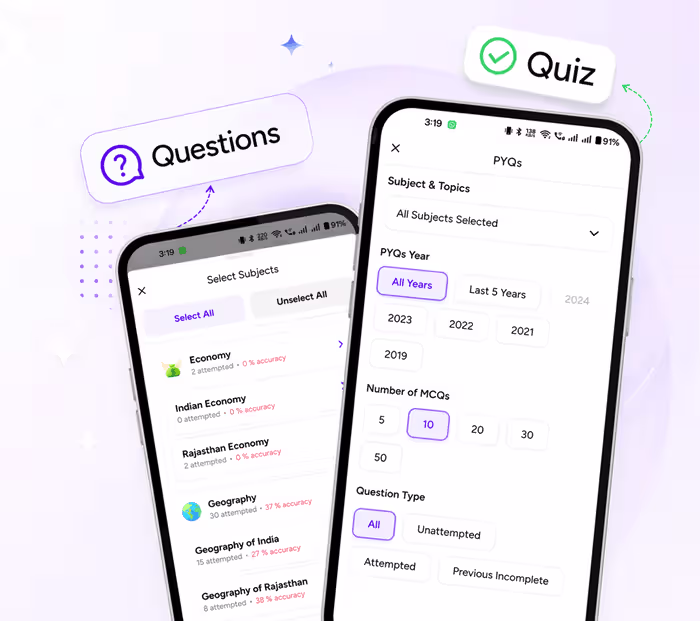 MCQ & PYQ Practice